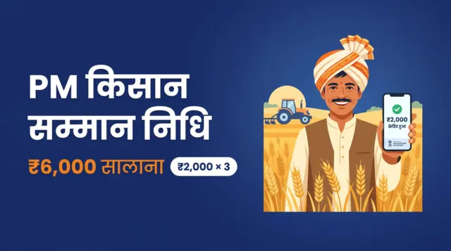 PM किसान सम्मान निधि योजना — ₹6,000 सालाना, ₹2,000 की 3 किस्तें